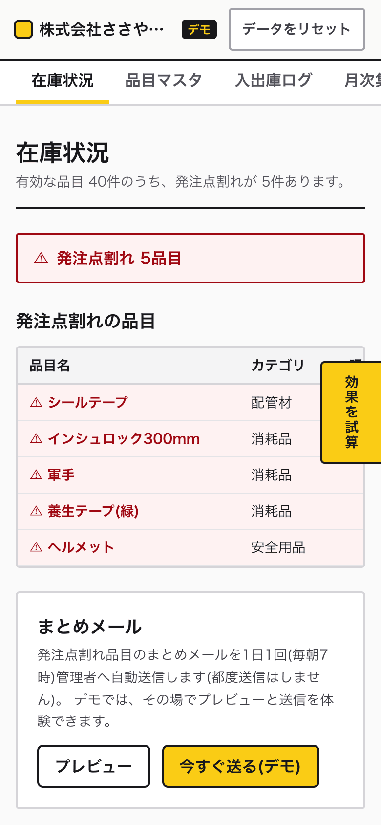 発注点アラート